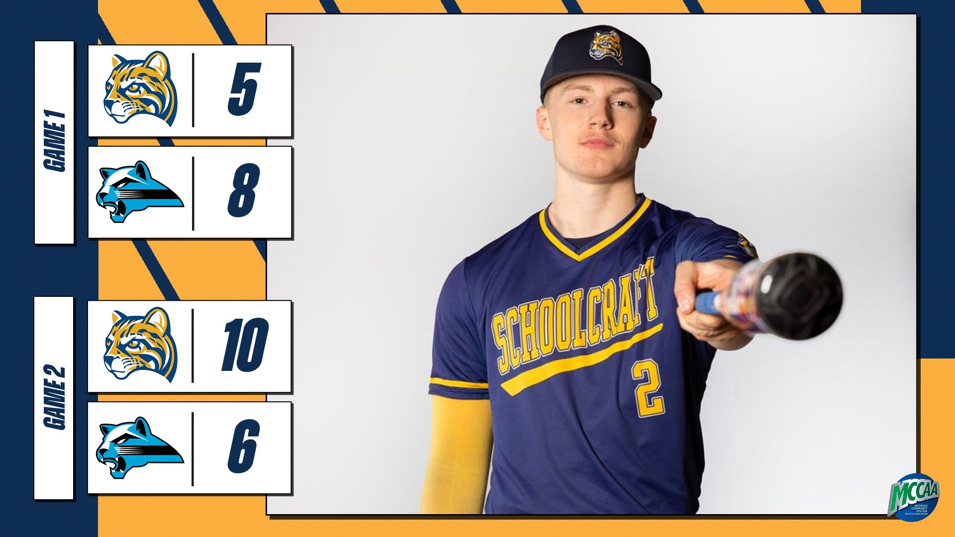Ocelots Split DH With Cougars